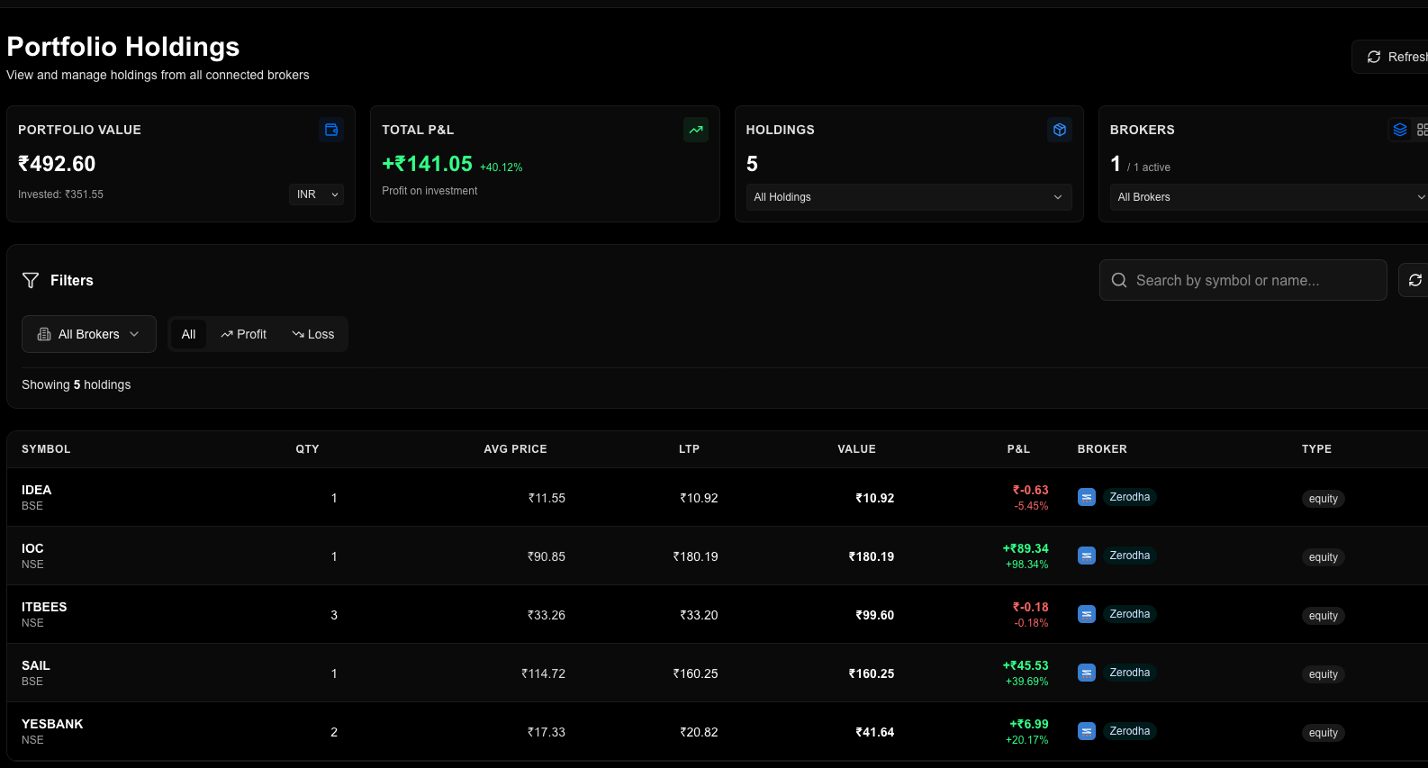 Backtest Engine
